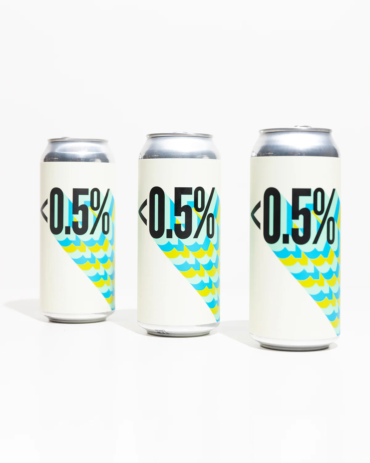 <0.5%