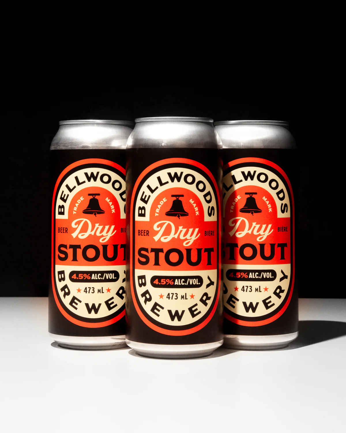 Dry Stout